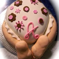 Worst Decorated Cake Disasters Ever Cooking Fails Worst Cakes 9 190x190 Worst Decorated Cake Disasters Ever