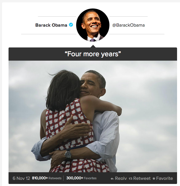 Screen Shot 2012 12 20 at 10.00.20 PM Twitter Reveals Top 2 Tweets Of 2012