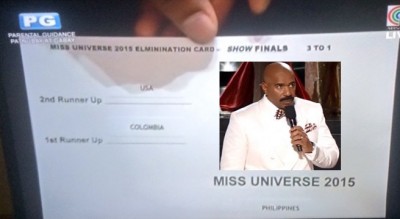 The Moment Steve Harvey Crowns WRONG WINNER