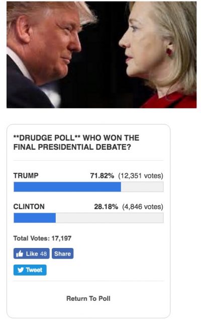 drudge-report-debate-poll-results