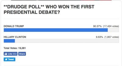 drudge-report-poll-who-won