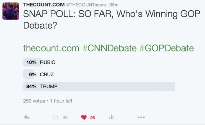 thecount.com poll gop debate results 5