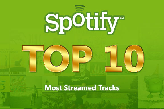 Spotify-Top-10