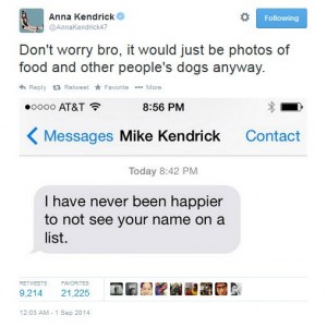 Anna Kendrick Latest Victim Of Celebrity Photo Leak - TheCount.com