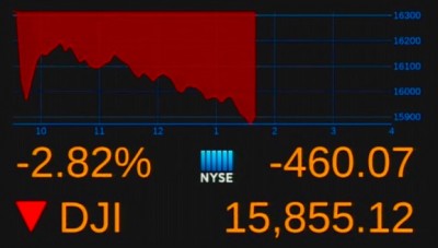 stock market crash over ebola